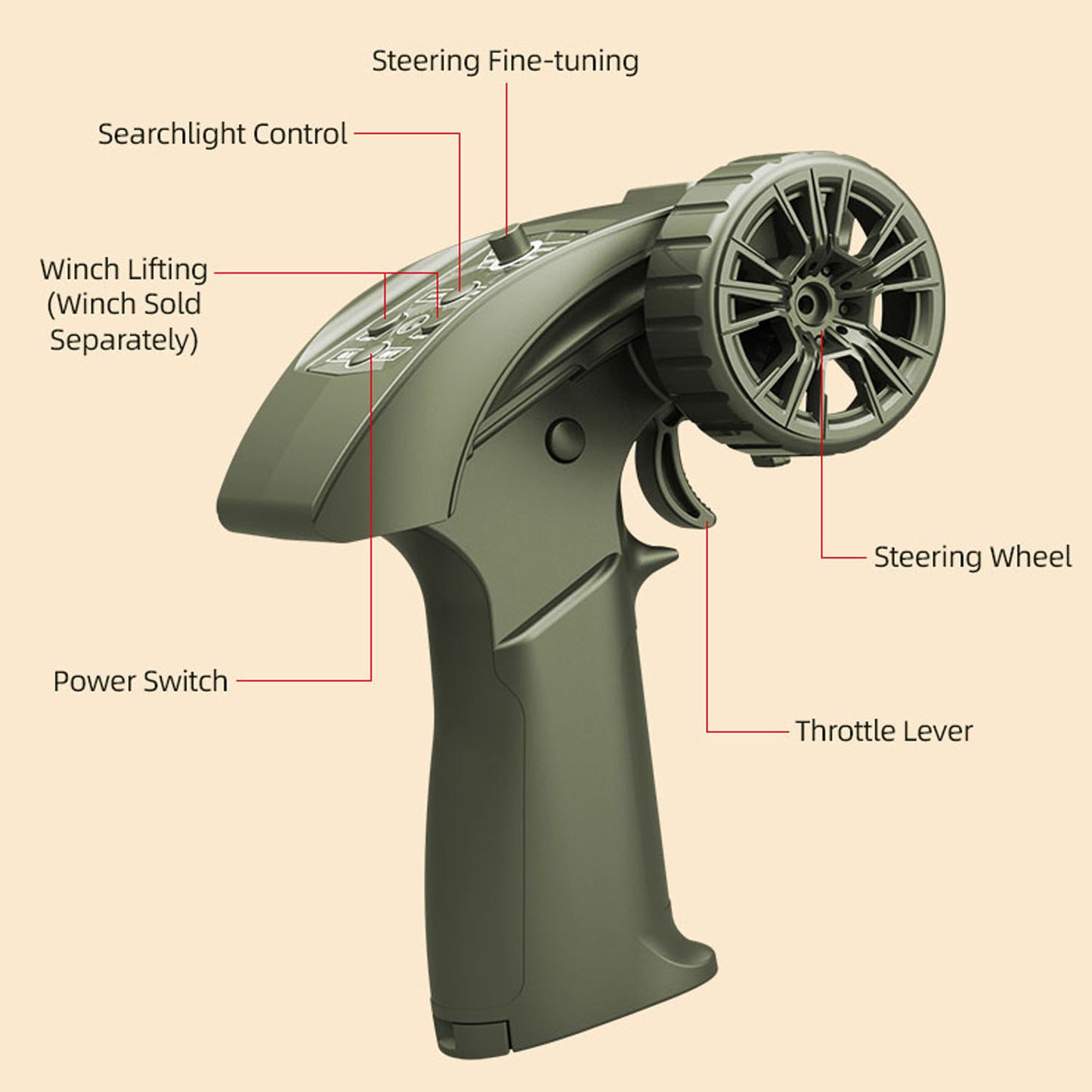 In Stock 1/10 RC Off Road Vehicle C8815 4WD Remote Control Rock Crawler Car Military Truck Model Climbing Car RTR Battery LED Lights