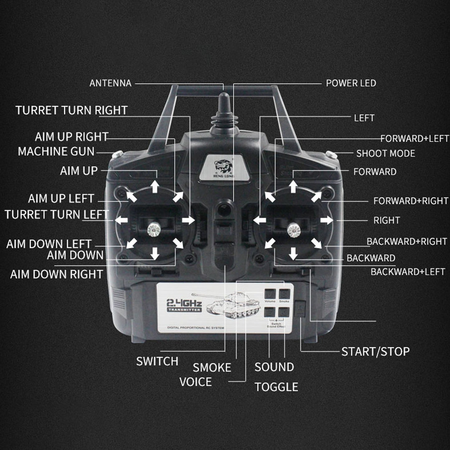 Henglong 3859 1/16 7.0 Plastic German Panzer IV F2 RTR RC Tank Model BB Infrared Combat System Steel Gearbox 1800mah Battery
