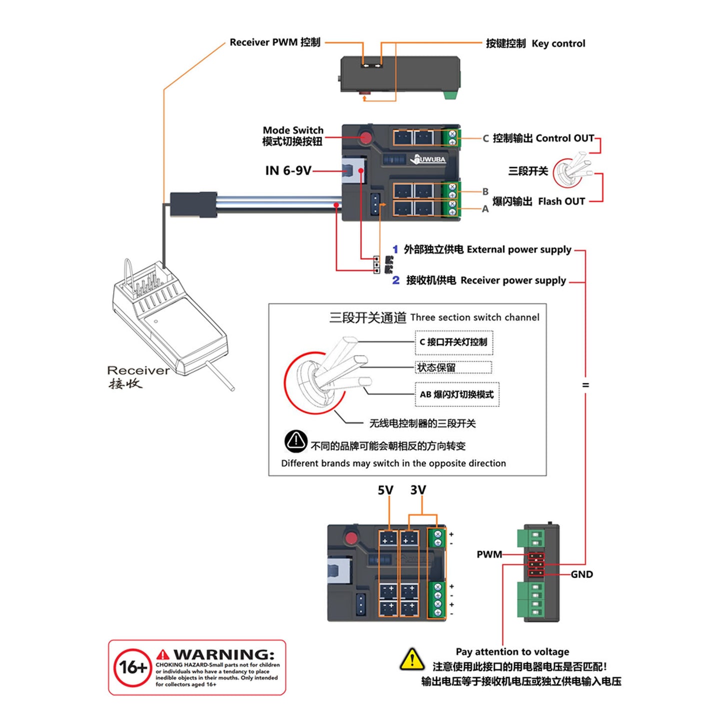 3V 5V LED Light Controller Expansion Panel for DIY TAMIYA 1/14 RC Tractor Truck Engineering Vehicle Loader Hydraulic Dumper