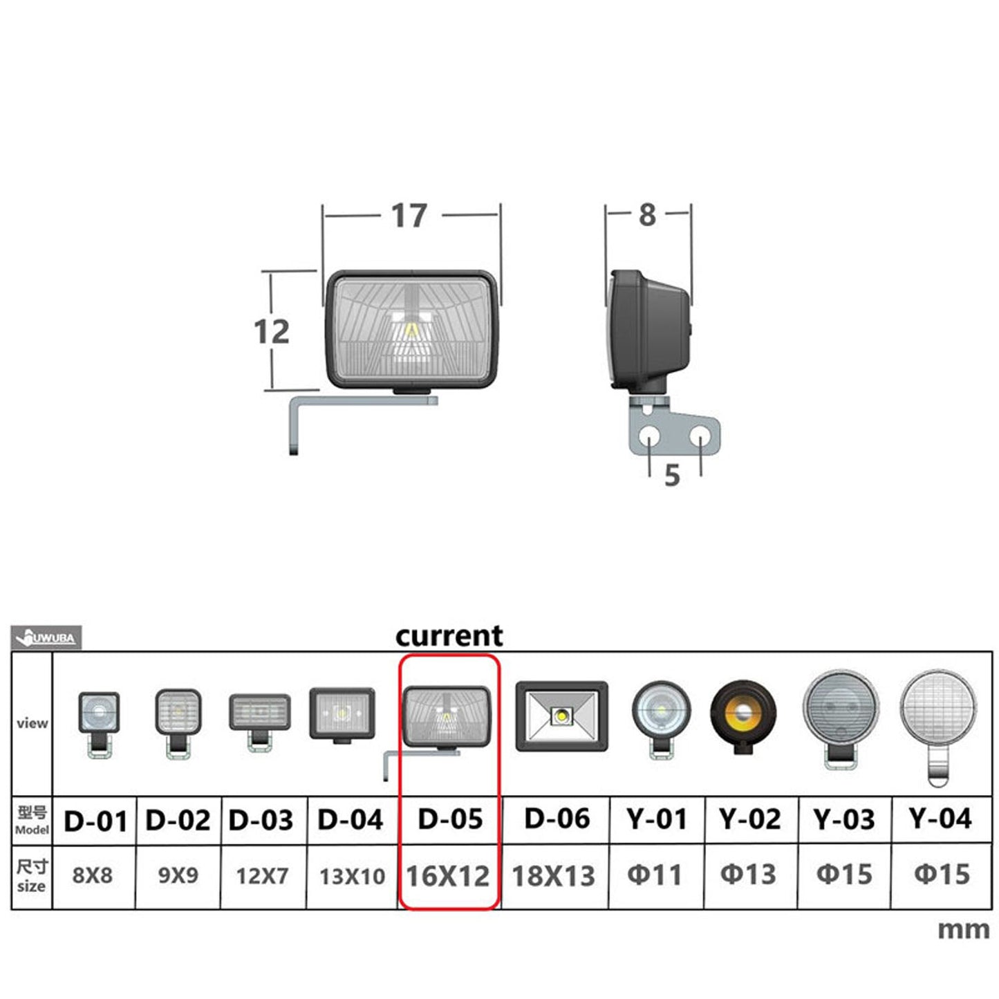 2.2V-3V Plastic LED Spotlight Lamp for DIY TAMIYA 1/14 RC Tractor Truck Crawler Off Road Car Excavator Loader Dozer Lorry Model