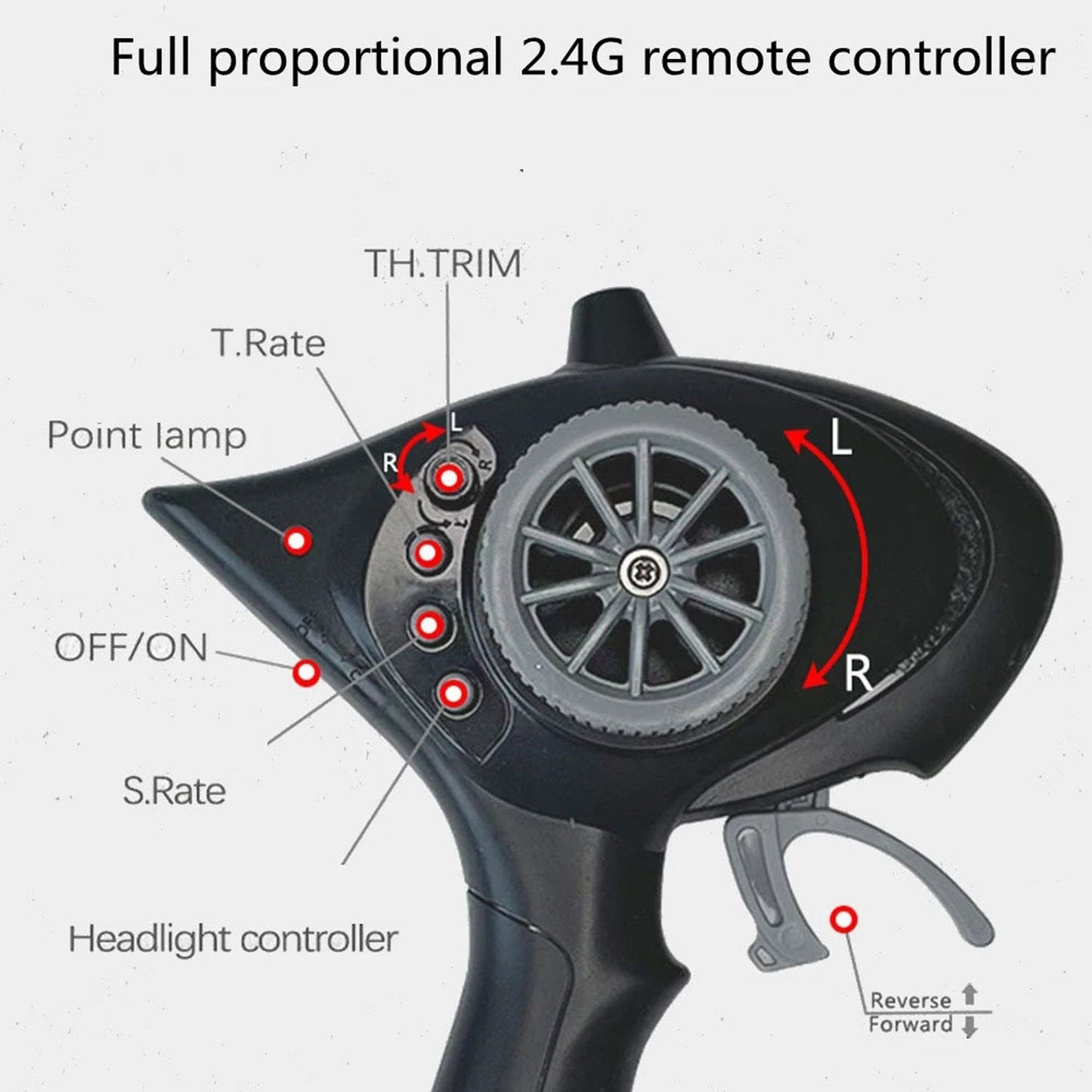 In Stock 1/18 LDRC 2.4G Radio Control Drift Car Model 4*2 Racing Vehicle Linear Speed 10KM/H Flip Light Battery Motor USB Charge Toys