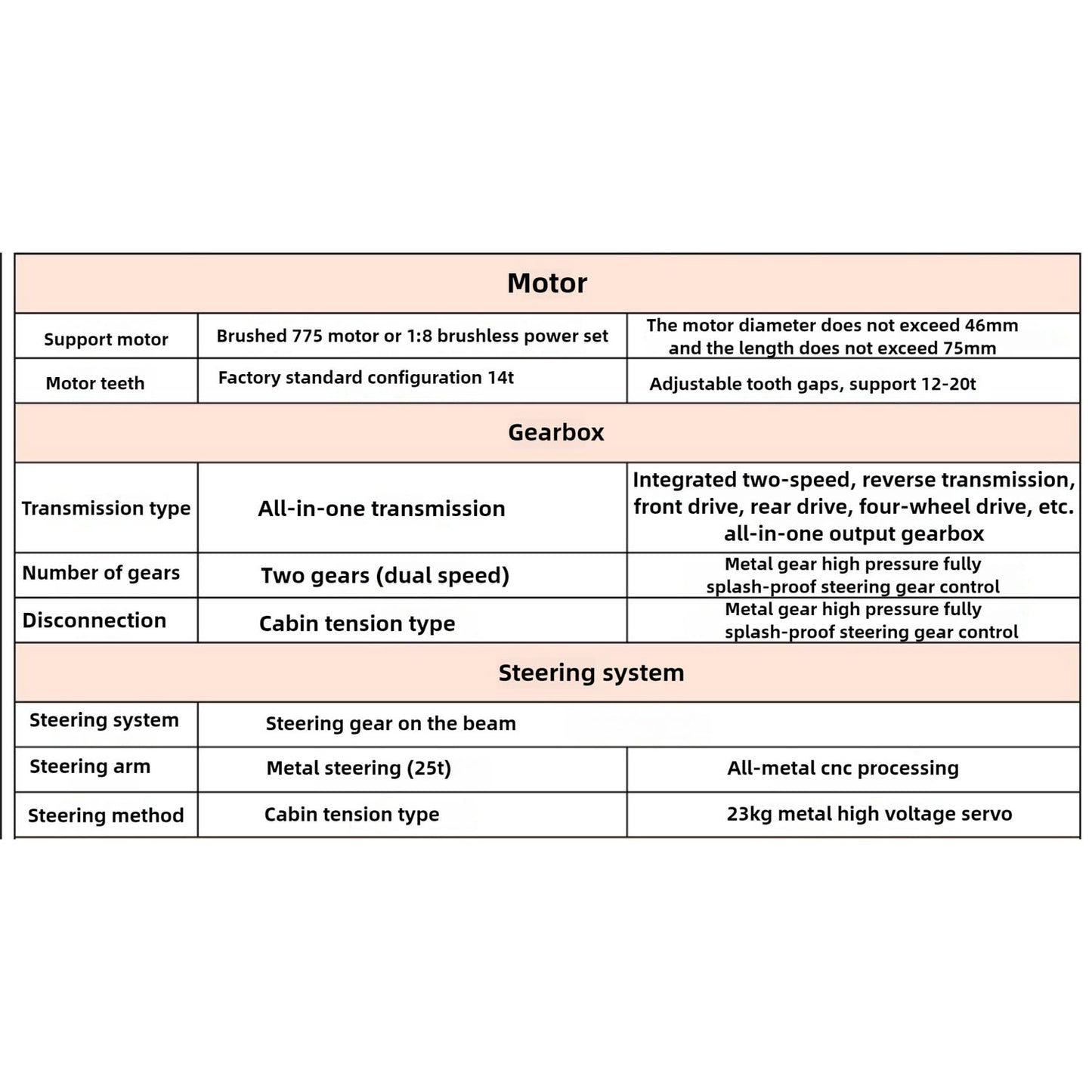 In Stock 1/8 TRACTION HOBBY Remote Control Off Road Car KM5 RC Crawler Portal Axle Differential Lock AWD 2Speed Gearbox 775 Brushed Motor