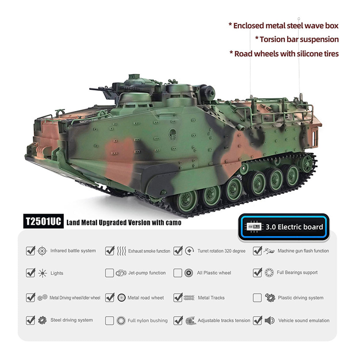 TOUCAN RC HOBBY Tongde AAV-7A1 TD3.0 1/16 Scale RC Armored Transport Vehicle Remote Control Tank Model Infrared Combat 320 Degrees Rotating Sound Smoke Lights