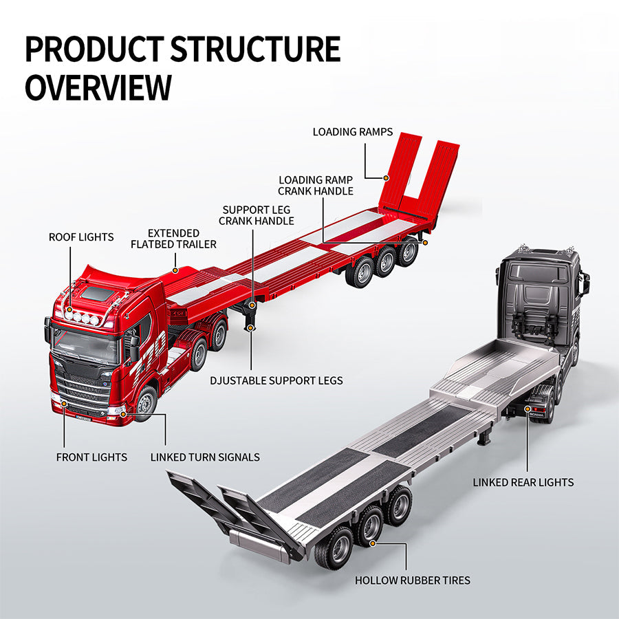 HUINA 1501PRO/1302A 770S 1/18 1/24 Plastic 6*4 RC Tractor Truck Remote Control Lorry Vehicle Light Sound Optional 3Axle Plastic Semi Flatbed Trailer
