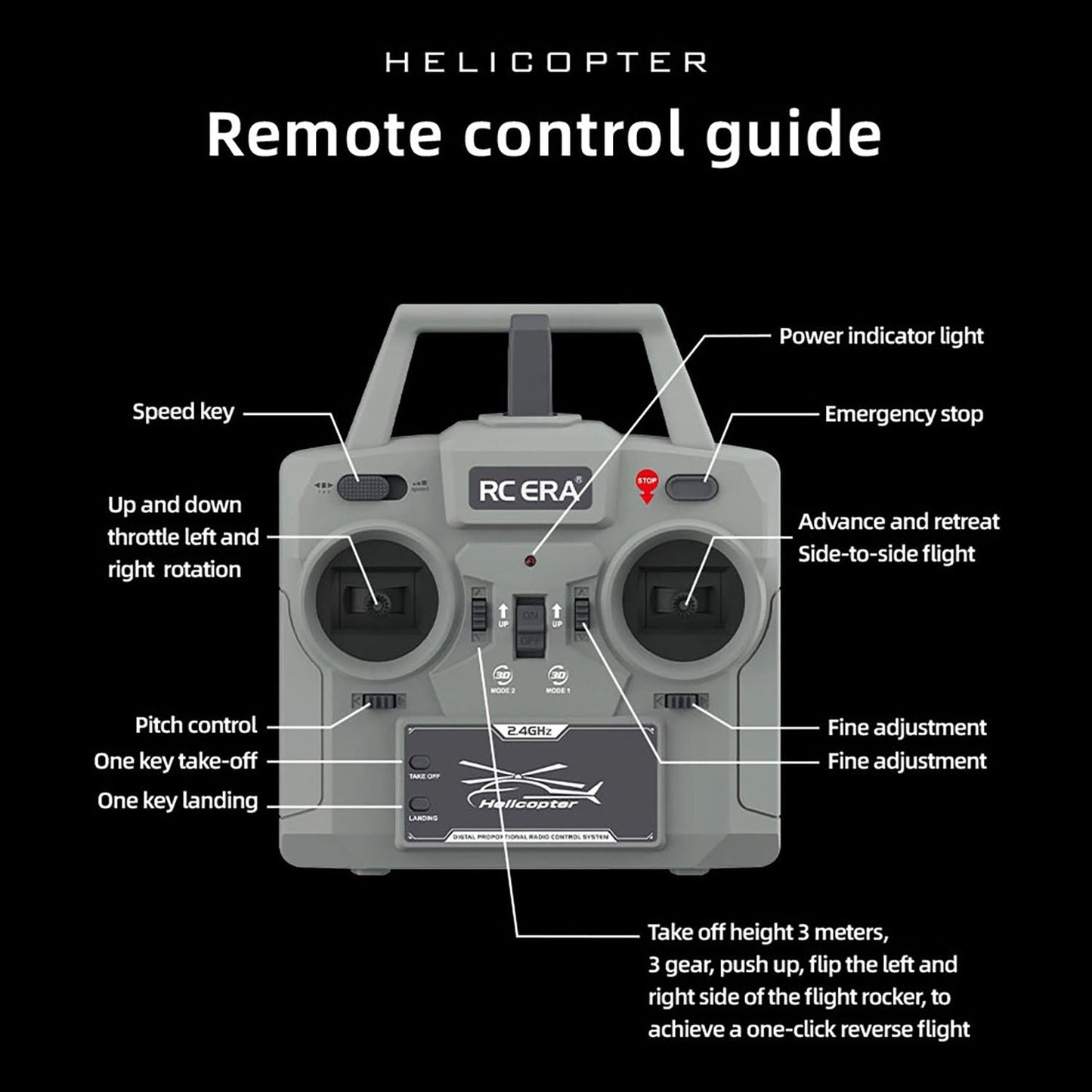 1/48 RC Simulation Helicopter Model C032 UH-1 Remote Control Stunt Aircraft One Click 3D Flip Optical Flow Positioning Gift Toy