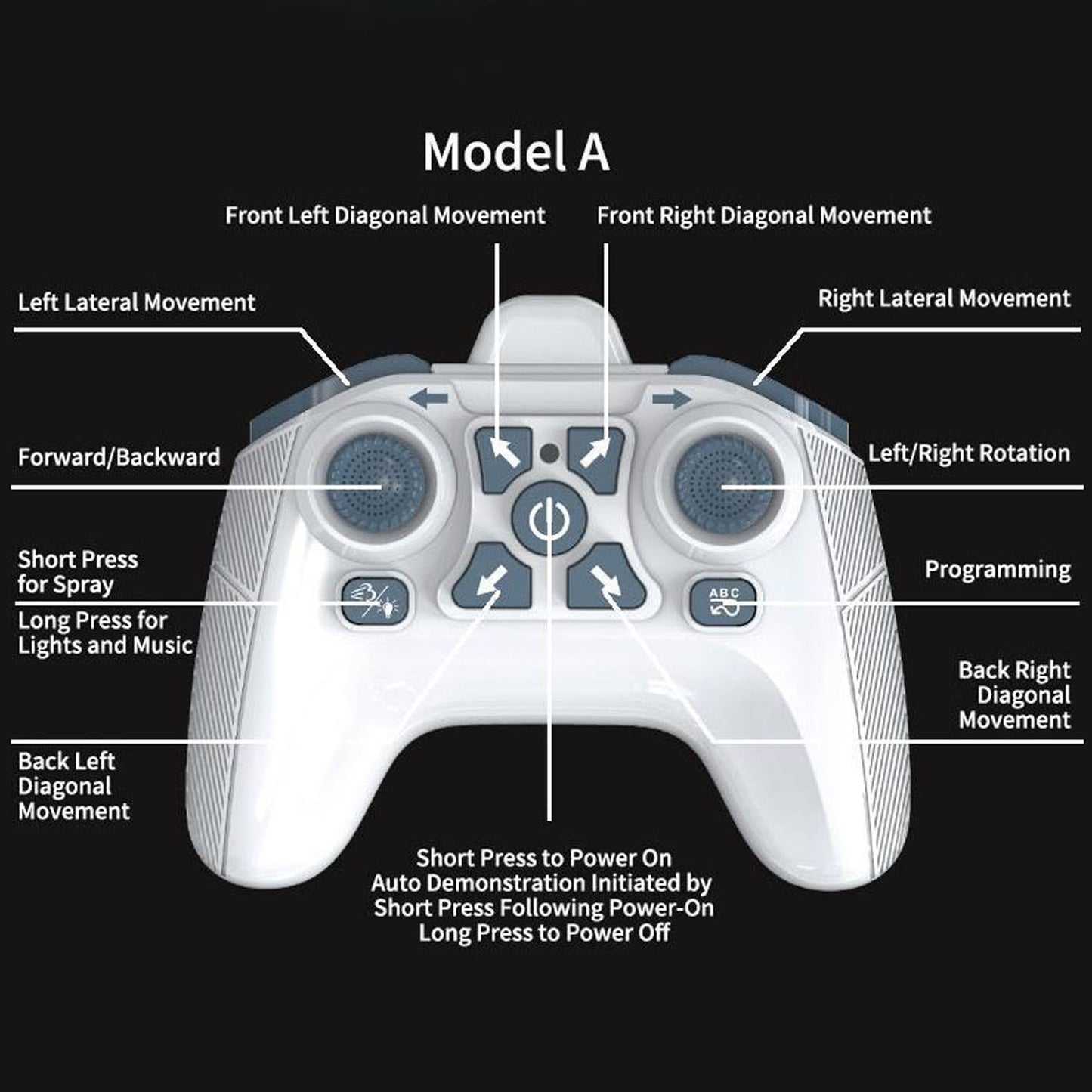1/18 4*4 Remote Control Racing Drift Car 2.4Ghz RC Stunt Car Model Multi Directional Driving Lights Music Spray RTR Battery