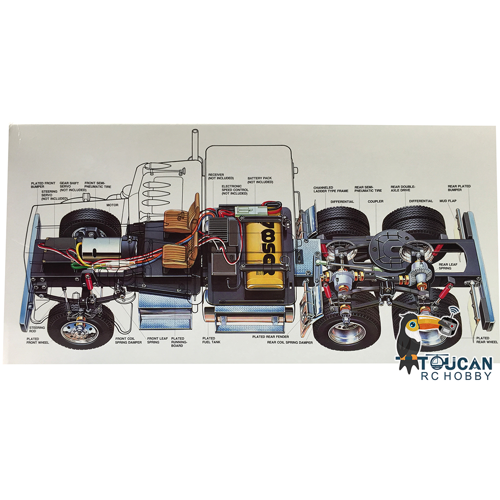 TAMIYA 1/14 Scale 6x4 56301 RC Tractor Truck Model KIT 540 Brushed Motor Lorry Vehicles Unassembled & Unpainted Car