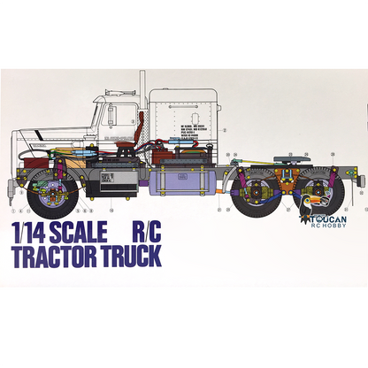 TAMIYA 1/14 Scale 6x4 56301 RC Tractor Truck Model KIT 540 Brushed Motor Lorry Vehicles Unassembled & Unpainted Car