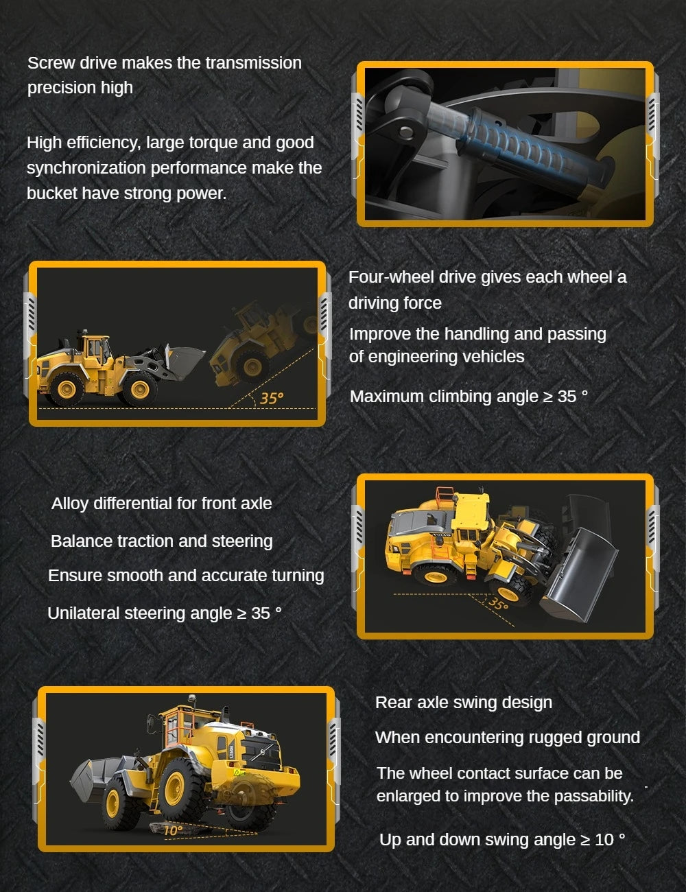 US Stock 1/16 L260H Double Eagle E592 RC Loader Remote Controlled Electric Car Hobby Model Light Sound