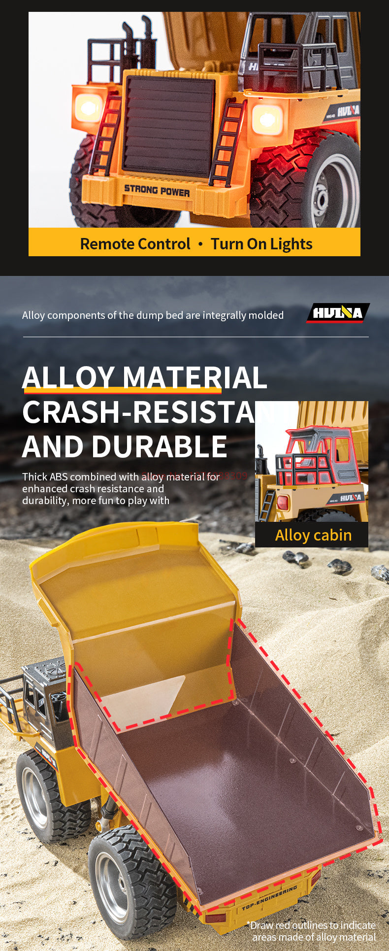 In Stock HUINA 1/18 1533 1:18 RC Dump Truck Remote Control Tipper Car 2.4G Vehicles Toys Assembled and Painted 28.5*15.5*16cm