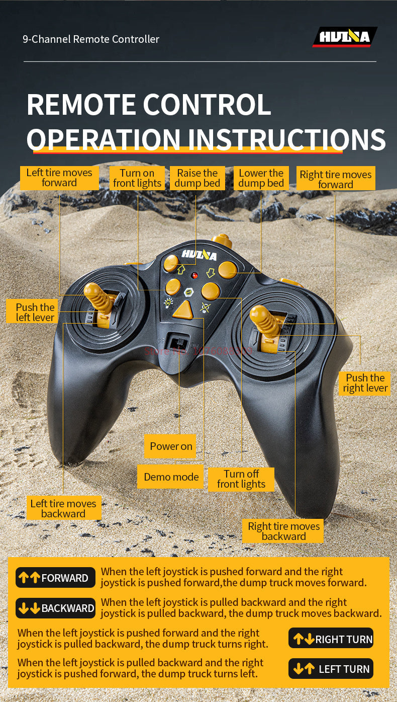 In Stock HUINA 1/18 1533 1:18 RC Dump Truck Remote Control Tipper Car 2.4G Vehicles Toys Assembled and Painted 28.5*15.5*16cm