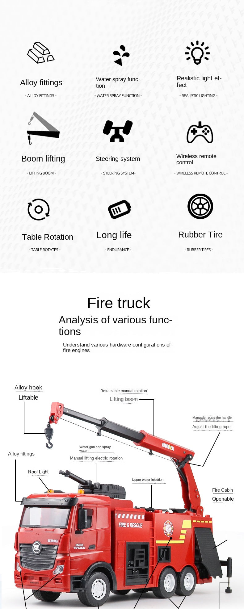 HUINA 1/18 1362 2.4G 9CH RC Fire Fighting Truck Model Remote Control Sprinkler Car Toy 41.6*11.6*27.4cm Assembled and Painted