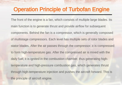 In Stock TECHING DIY Scale Electric Aircraft Airplane Metal Turbofan Engine Model Collectibles DM119 Unassembled KIT 1000+Pcs Battery