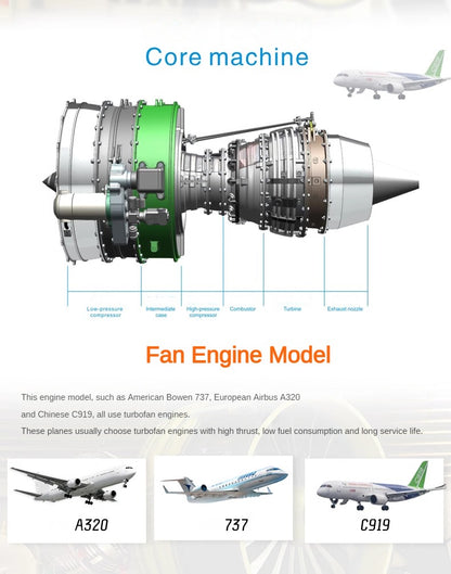 In Stock TECHING DIY Scale Electric Aircraft Airplane Metal Turbofan Engine Model Collectibles DM119 Unassembled KIT 1000+Pcs Battery