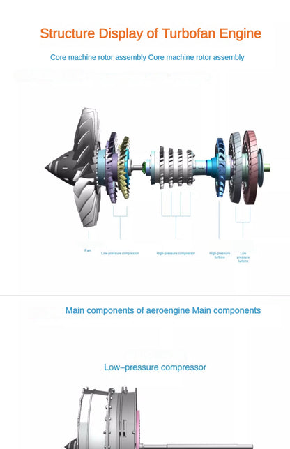 In Stock TECHING DIY Scale Electric Aircraft Airplane Metal Turbofan Engine Model Collectibles DM119 Unassembled KIT 1000+Pcs Battery