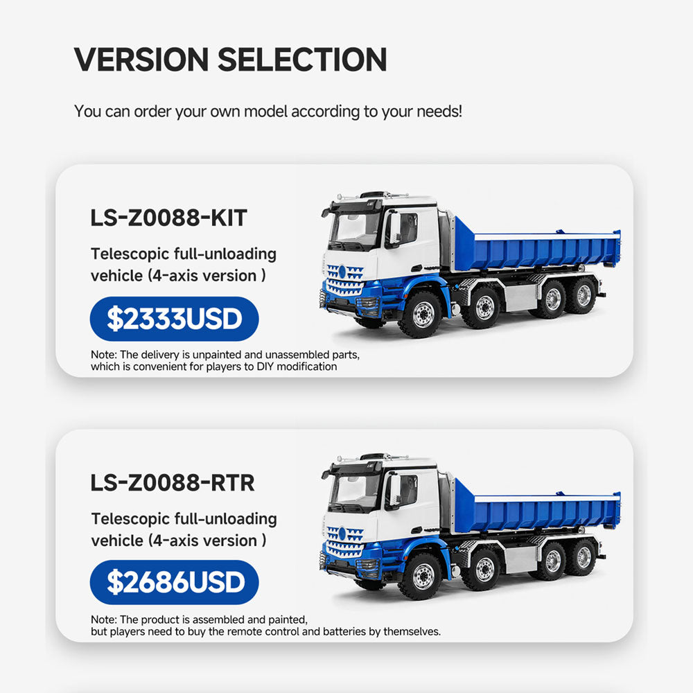 TOUCAN RC HOBBY LESU Z0088 1/14 8x8 Metal Roll Off RC Hydraulic Dump Truck with Folding Hook Lift 3 Speed Transmission Differential Lock Sound Light