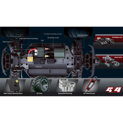 US Stock New UdiRC 1/16 Remote Control Off Road Vehicles Model UD1610S 4WD RC Monster Truck High Speed Brushless Motor ESC Toy Car Gift