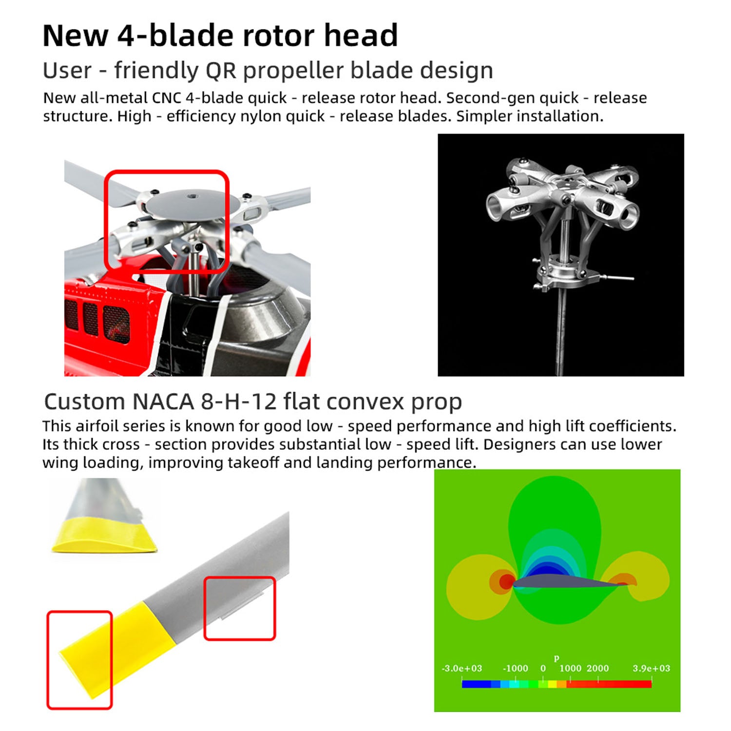 2.4G RC Scale FlyWing BELL 206 Helicopter 4 Blade Rotor Remote