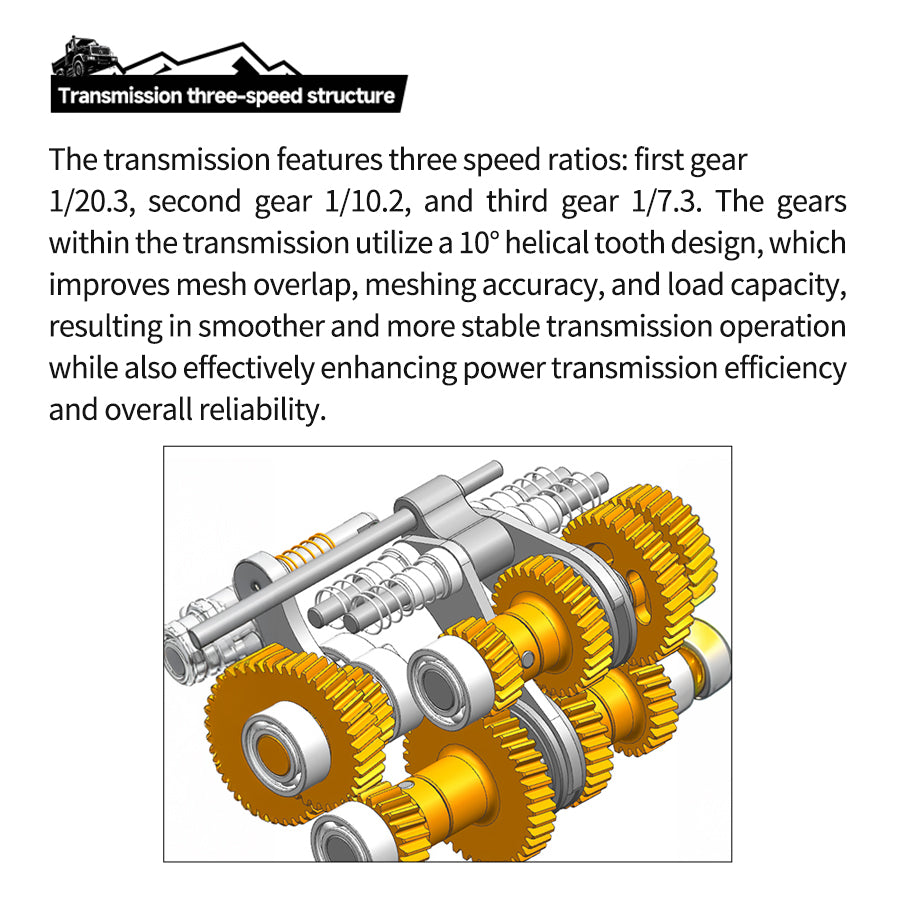 LESU U4023 Metal 1/14 Hydraulic RC Off Road Car AWD Remote Control All Terrain Vehicle Light Truck Model Wheel Hub Reduction