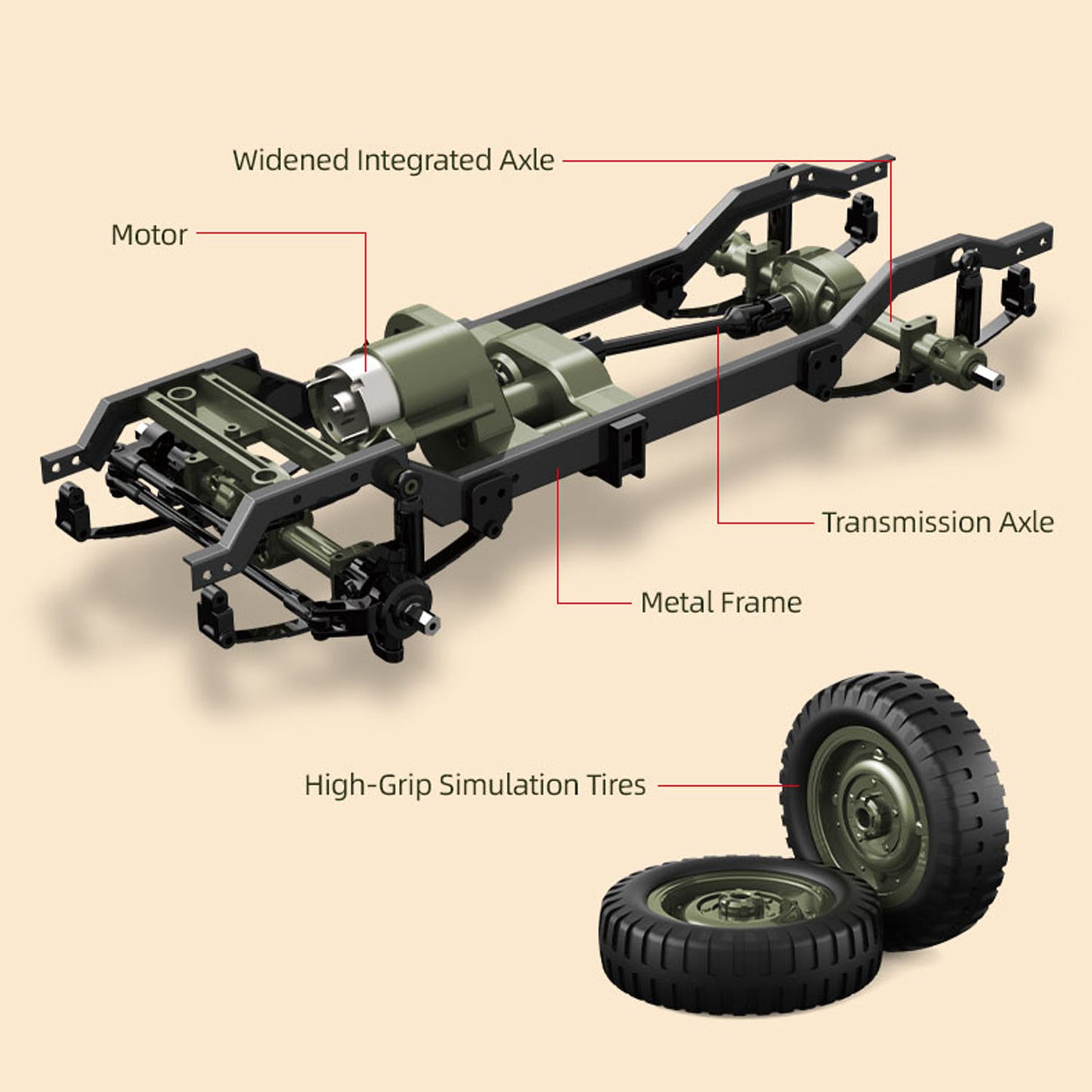 JJRC 1/10 Radio Control Off Road Car C8815 4WD RC Crawler Military Truck Model Climbing Vehicle RTR Battery LED Lights 280 Motor